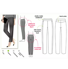 Load image into Gallery viewer, Flat Bottom Flo Pant by StyleArc