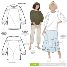 Load image into Gallery viewer, Lorna Knit Top by StyleArc