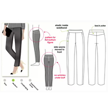 Load image into Gallery viewer, Flat Bottom Flo Pant by StyleArc
